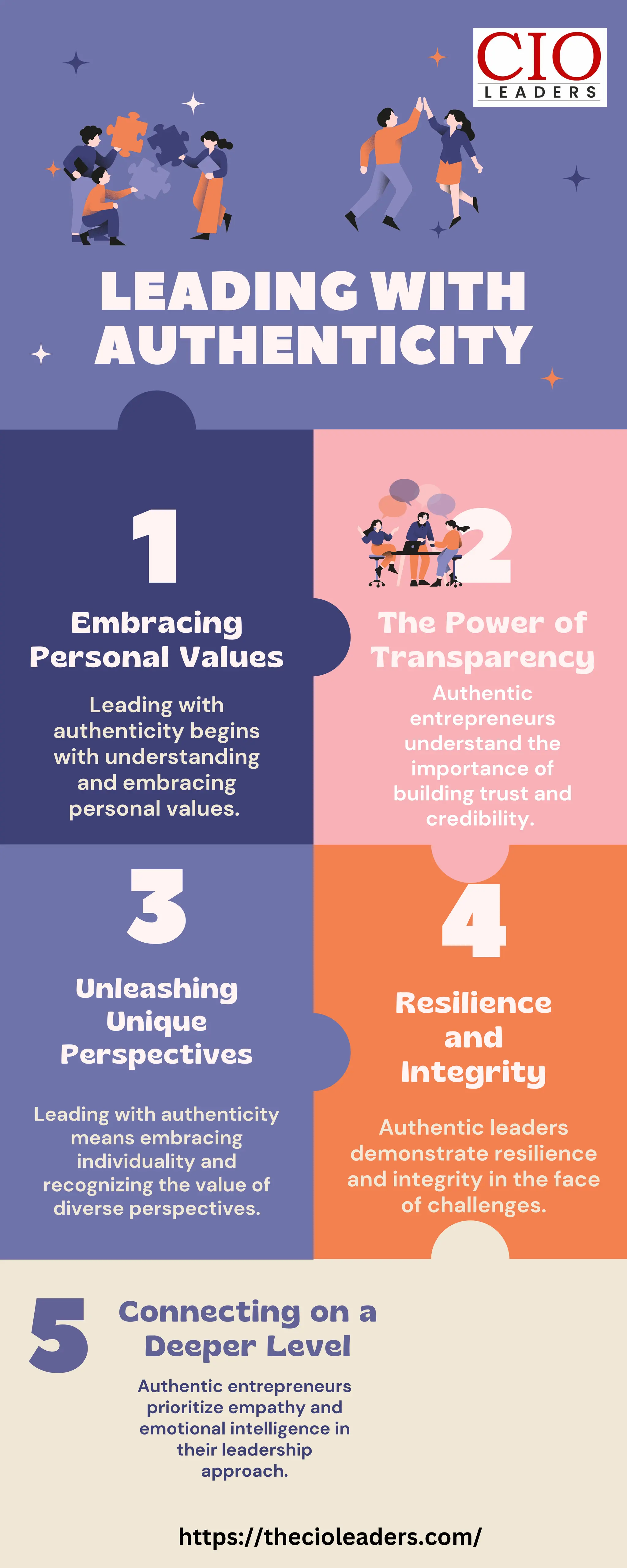 Alyssa Fabulous: Leading With Authenticity - uobzfu7