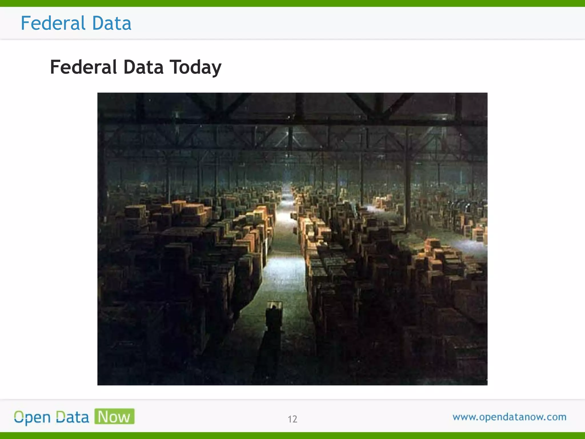 Federal Data
Federal Data Today

12

 