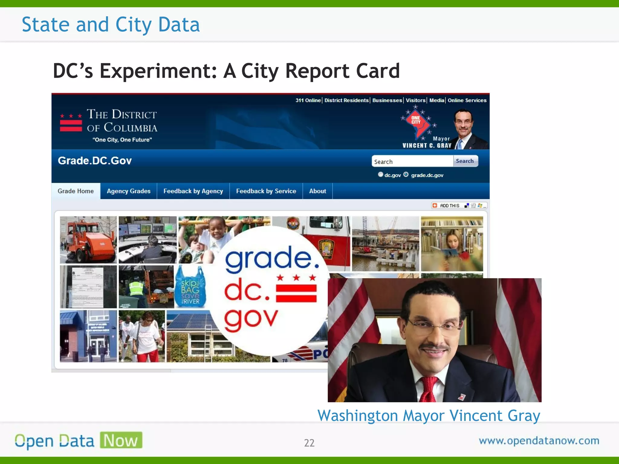 State and City Data
DC’s Experiment: A City Report Card

Washington Mayor Vincent Gray
22

 