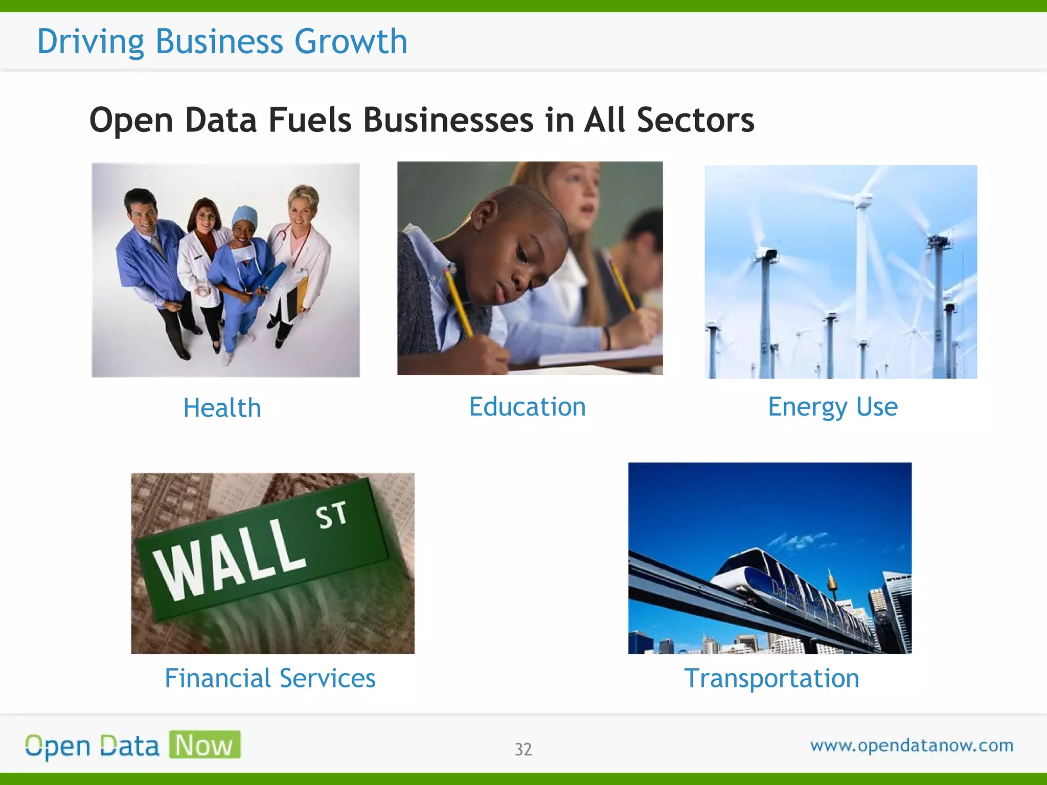 Driving Business Growth
Open Data Fuels Businesses in All Sectors

Health

Education

Financial Services

Energy Use

Transportation
32

 