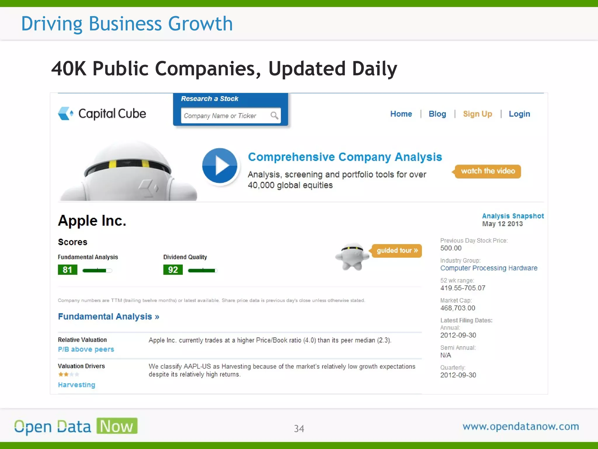Driving Business Growth
40K Public Companies, Updated Daily

34

 