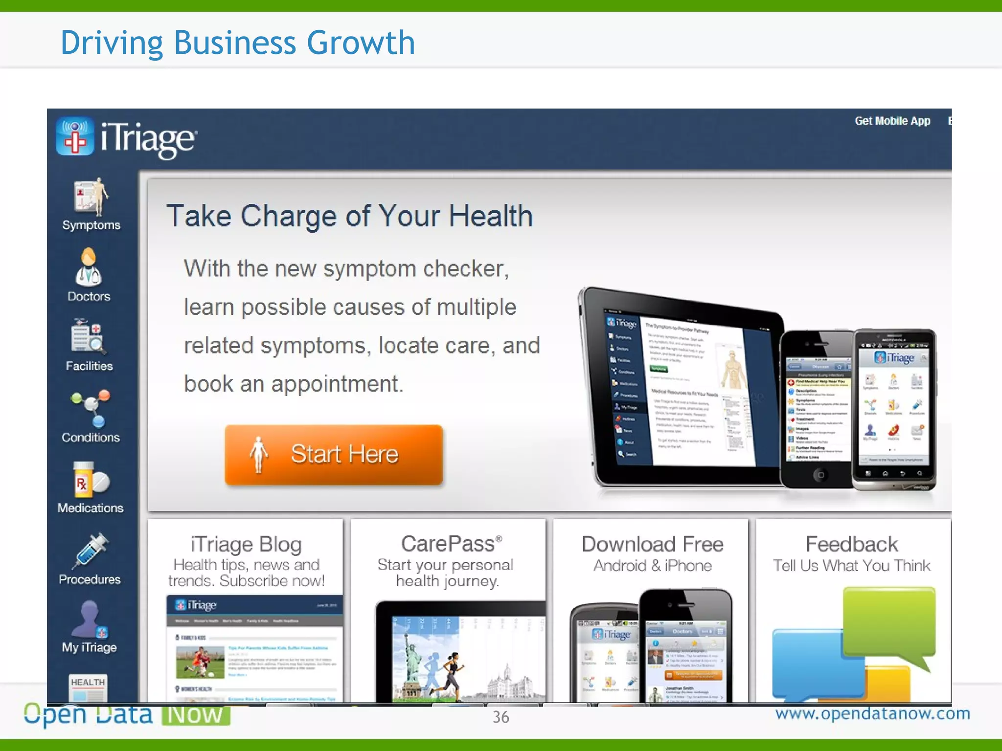 Driving Business Growth

36

 