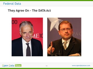 Federal Data
They Agree On – The DATA Act

14

 
