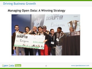 Driving Business Growth
Managing Open Data: A Winning Strategy

38

 