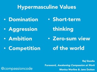 @compassioncode
•  Domination
•  Aggression
•  Ambition
•  Competition
Raj Sisodia
Foreword, Awakening Compassion at Work
Monica Worline & Jane Dutton
•  Short-term
thinking
•  Zero-sum view
of the world
Hypermasculine Values	
 