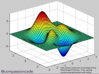 @aprilwensel
h"ps://www.mathworks.com/matlabcentral/
ﬁleexchange/21239--ps---tricks--geGng-
started-using-op-miza-on-with-matlab	@compassioncode
 
