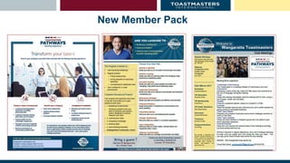 New Member Pack
 