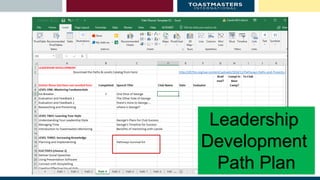 Leadership
Development
Path Plan
 