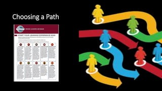 Choosing a Path
 