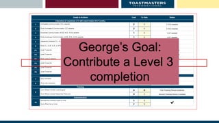 George’s Goal:
Contribute a Level 3
completion
 