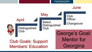 Distinguished
Club
Select
Distinguished
Club
Club
Officer
Changeover
June
May
April
Club Goals: Support
Members’ Education
George’s Goal:
Mentor for
Georgina
 