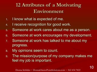 Donna Schilder ~ DonnaGlacierPointSolutions.com ~ 562 434 7822
10
12 Attributes of a Motivating12 Attributes of a Motivati...