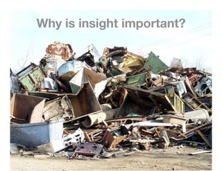 Leading With Insight Two