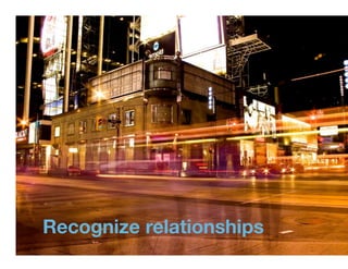 Leading With Insight Two