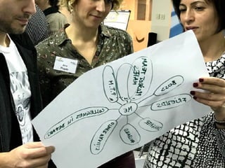 Leading with/in Tension - Agile Prague 