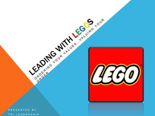 Leading with legos Ordering your values…valuing your order Presented by  TRI Leadership Resources 
