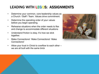 Lego makes 3,000 different elements yet they all fit together