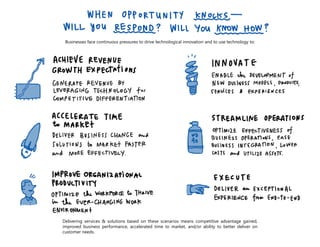 Businesses face continuous pressures to drive technological innovation and to use technology to:
Delivering services & solutions based on these scenarios means competitive advantage gained,
improved business performance, accelerated time to market, and/or ability to better deliver on
customer needs.
 