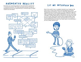 Businesses are connecting products in the real-world to experiences
in virtual environments. The streets and places we pass through are
gradually becoming more augmented by an interactive layer of digital
content and information.
have access to many of the movies since the beginning of cinema.
help of multiplayer gaming, digital media delivery services, and motion
controllers, it almost seems like your friends are in the same room with
you as you play. Online photo-sharing which enables people to take
social networking services. Never has it been easier to be entertained—
yet we’re always seeking more.
 