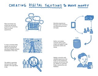 Many businesses are
enhancing real world
products by connecting
them to virtual
experiences.
In many countries today,
people are growing up
taking for granted the
permanent digital aesthetic
embedded in their lives.
The ability to generate
demand with the right
people in the right place
is key.
Monetize experiences
through social commerce
and advertising services
and apps.
Gather and analyze
customer data to gain
insight and agility to help
businesses evolve and
iterate.
Delight customers with
valuable experiences that
build on the exceptional
products and services that
you deliver to customers
feedback.
 
