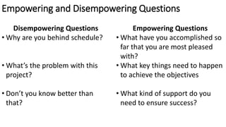 Empowering and Disempowering Questions
Disempowering Questions
• Why are you behind schedule?
• What’s the problem with this
project?
• Don’t you know better than
that?
Empowering Questions
• What have you accomplished so
far that you are most pleased
with?
• What key things need to happen
to achieve the objectives
• What kind of support do you
need to ensure success?
 