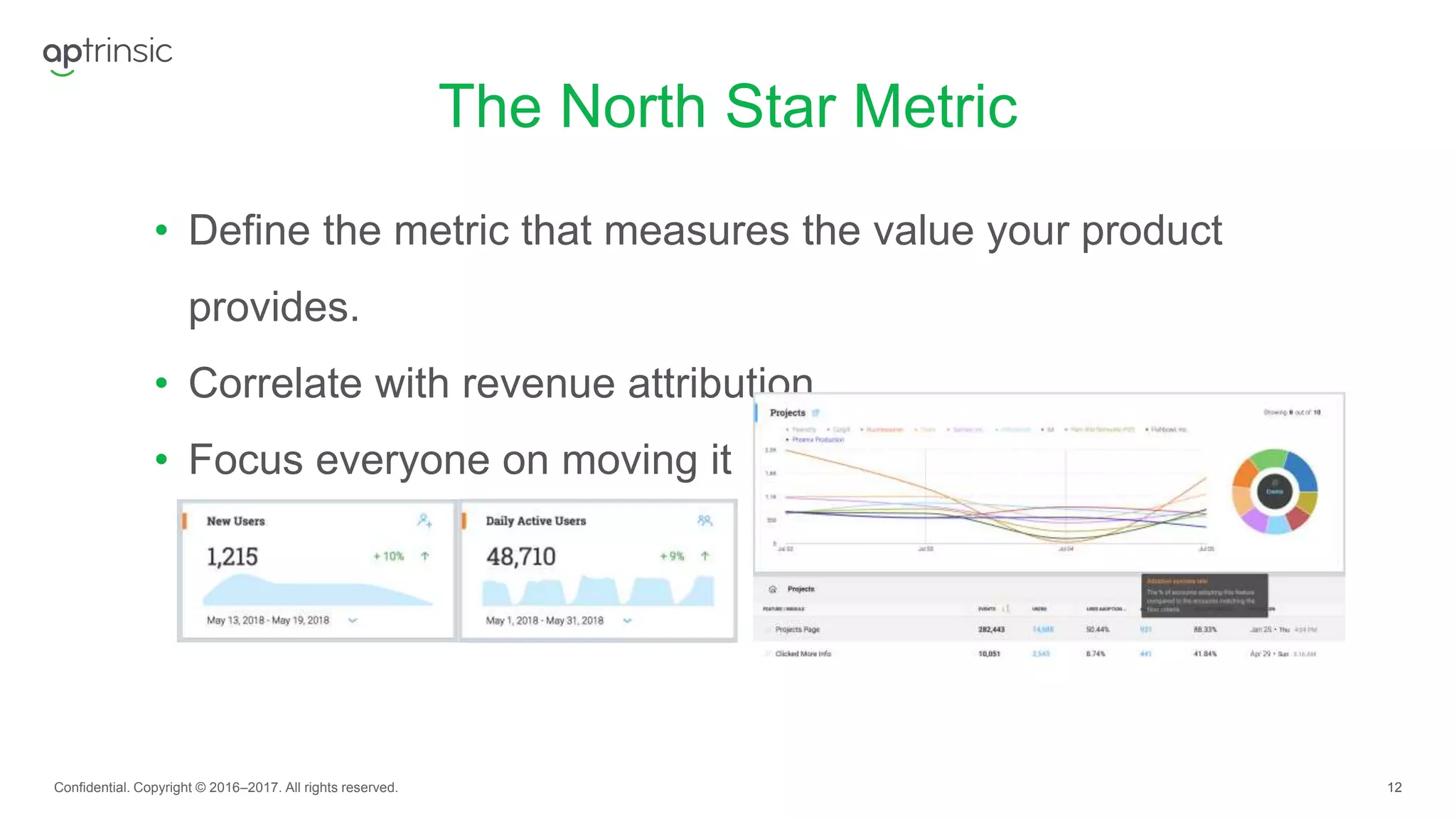 12
The North Star Metric
Confidential. Copyright © 2016–2017. All rights reserved.
• Define the metric that measures the value your product
provides.
• Correlate with revenue attribution
• Focus everyone on moving it
 