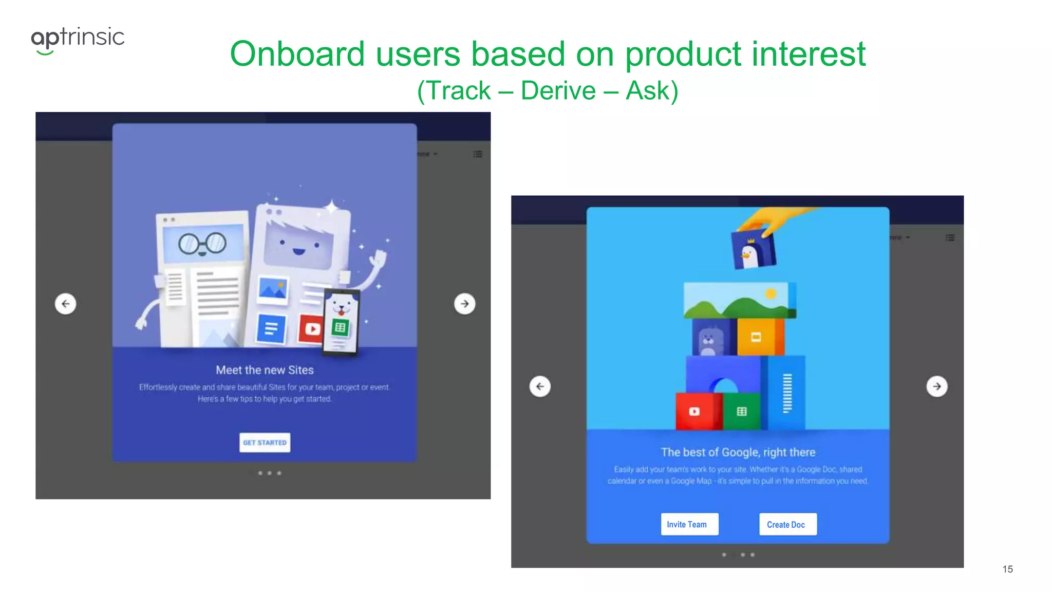 15
Onboard users based on product interest
(Track – Derive – Ask)
Create DocInvite Team
 