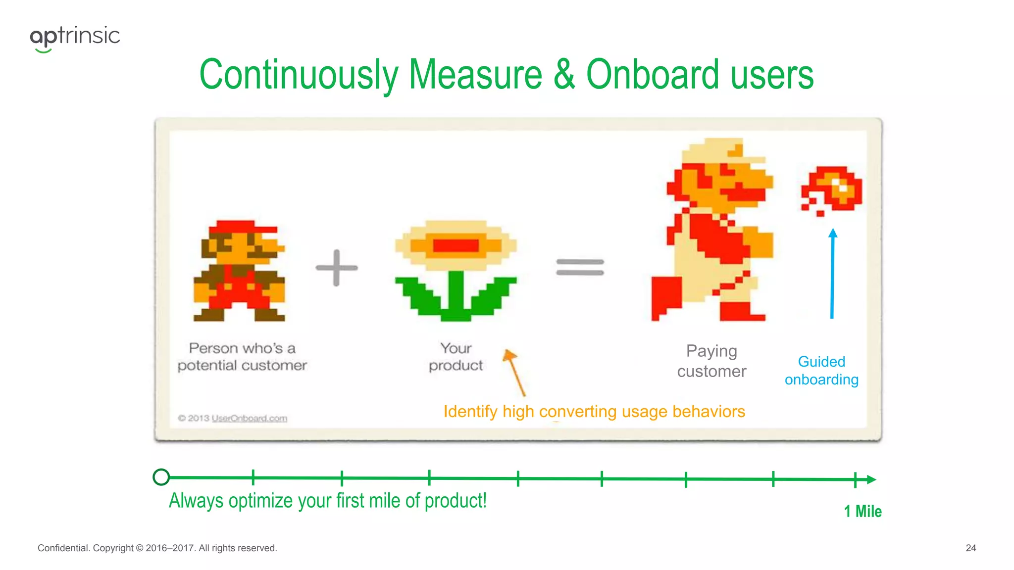 24
Continuously Measure & Onboard users
Confidential. Copyright © 2016–2017. All rights reserved.
Identify high converting usage behaviors
Paying
customer
Guided
onboarding
Always optimize your first mile of product! 1 Mile
 