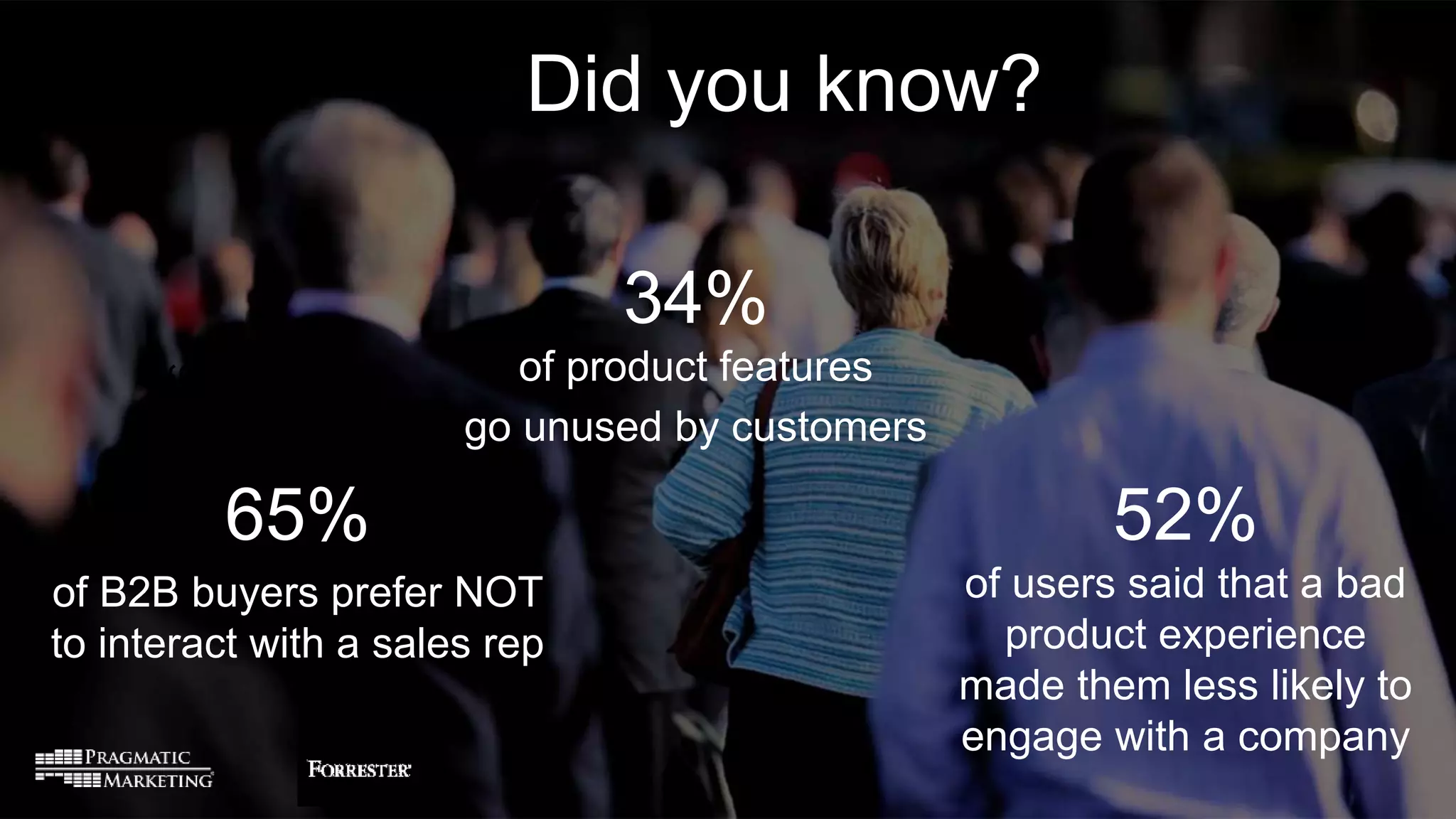 3
“
34%
of product features
go unused by customers
65%
of B2B buyers prefer NOT
to interact with a sales rep
52%
of users said that a bad
product experience
made them less likely to
engage with a company
Did you know?
 