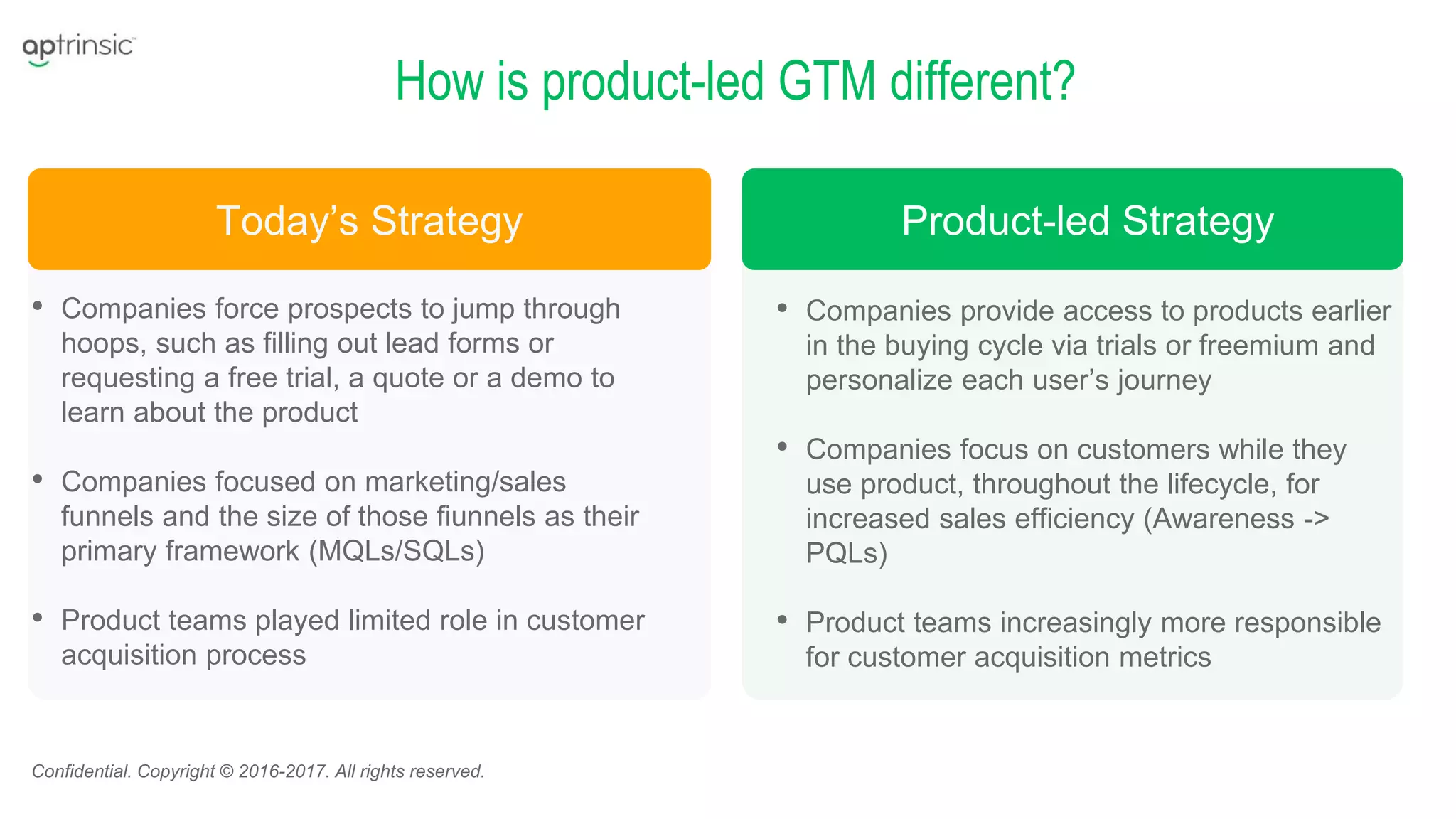 How is product-led GTM different?
Confidential. Copyright © 2016-2017. All rights reserved.
Today’s Strategy
• Companies force prospects to jump through
hoops, such as filling out lead forms or
requesting a free trial, a quote or a demo to
learn about the product
• Companies focused on marketing/sales
funnels and the size of those fiunnels as their
primary framework (MQLs/SQLs)
• Product teams played limited role in customer
acquisition process
Product-led Strategy
• Companies provide access to products earlier
in the buying cycle via trials or freemium and
personalize each user’s journey
• Companies focus on customers while they
use product, throughout the lifecycle, for
increased sales efficiency (Awareness ->
PQLs)
• Product teams increasingly more responsible
for customer acquisition metrics
 