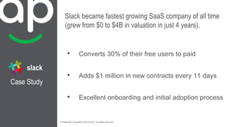Confidential. Copyright © 2016–2017. All rights reserved.
slack
Slack became fastest growing SaaS company of all time
(grew from $0 to $4B in valuation in just 4 years).
• Converts 30% of their free users to paid
• Adds $1 million in new contracts every 11 days
• Excellent onboarding and initial adoption process
Case Study
 
