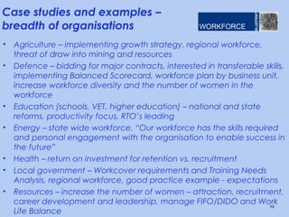 Case studies and examples –
breadth of organisations
•   Agriculture – implementing growth strategy, regional workforce,
    threat of draw into mining and resources
•   Defence – bidding for major contracts, interested in transferable skills,
    implementing Balanced Scorecard, workforce plan by business unit,
    increase workforce diversity and the number of women in the
    workforce
•   Education (schools, VET, higher education) – national and state
    reforms, productivity focus, RTO’s leading
•   Energy – state wide workforce, “Our workforce has the skills required
    and personal engagement with the organisation to enable success in
    the future”
•   Health – return on investment for retention vs. recruitment
•   Local government – Workcover requirements and Training Needs
    Analysis, regional workforce, good practice example - expectations
•   Resources – increase the number of women – attraction, recruitment,
    career development and leadership, manage FIFO/DIDO and Work       10
    Life Balance
 