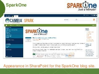39
SparkOne
Appearance in SharePoint for the SparkOne blog site.
 