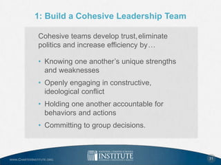 WWW.CHARTERINSTITUTE.ORG
Healthy organizations align their employees around
organizational clarity by communicating key me...