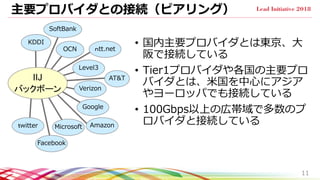 主要プロバイダとの接続（ピアリング）
• 国内主要プロバイダとは東京、大
阪で接続している
• Tier1プロバイダや各国の主要プロ
バイダとは、米国を中心にアジア
やヨーロッパでも接続している
• 100Gbps以上の広帯域で多数のプ
ロバイダと接続している
11
Verizon
AT&T
Google
Microsoft
SoftBank
KDDI
OCN
Level3
ｎtt.net
Amazon
Facebook
ｔwitter
IIJ
バックボーン
 