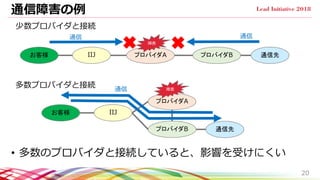 通信障害の例
• 多数のプロバイダと接続していると、影響を受けにくい
20
IIJ プロバイダA プロバイダBお客様
IIJ
プロバイダA
プロバイダB
お客様
障害
障害
多数プロバイダと接続
少数プロバイダと接続
通信
通信
通信
通信先
通信先
 