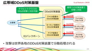 IIJバックボーン
広帯域DDoS対策基盤
• 攻撃は世界各地のDDoS対策装置で分散処理される
24
アメリカの
プロバイダ
DDoS対策基盤
お客様
ヨーロッパの
プロバイダ
アジアの
プロバイダ
DoS攻撃
DoS攻撃
DoS攻撃
アメリカ設置の
DDoS対策装置
ヨーロッパ設置の
DDoS対策装置
アジア設置の
DDoS対策装置
テラビットクラスの
DDoS攻撃に対応可能
最寄りの対策装置で
攻撃に対処
 