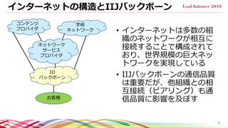インターネットの構造とIIJバックボーン
• インターネットは多数の組
織のネットワークが相互に
接続することで構成されて
おり、世界規模の巨大ネッ
トワークを実現している
• IIJバックボーンの通信品質
は重要だが、他組織との相
互接続（ピアリング）も通
信品質に影響を及ぼす
5
お客様
IIJ
バックボーン
コンテンツ
プロバイダ
学術
ネットワーク
ネットワーク
サービス
プロバイダ
 