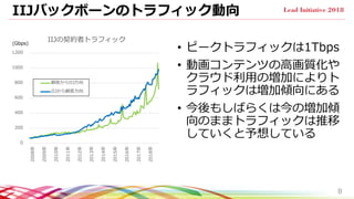 IIJバックボーンのトラフィック動向
• ピークトラフィックは1Tbps
• 動画コンテンツの高画質化や
クラウド利用の増加によりト
ラフィックは増加傾向にある
• 今後もしばらくは今の増加傾
向のままトラフィックは推移
していくと予想している
8
0
200
400
600
800
1000
1200
2008年
2009年
2010年
2011年
2012年
2013年
2014年
2015年
2016年
2017年
2018年
IIJの契約者トラフィック
顧客からIIJ方向
IIJから顧客方向
(Gbps)
 