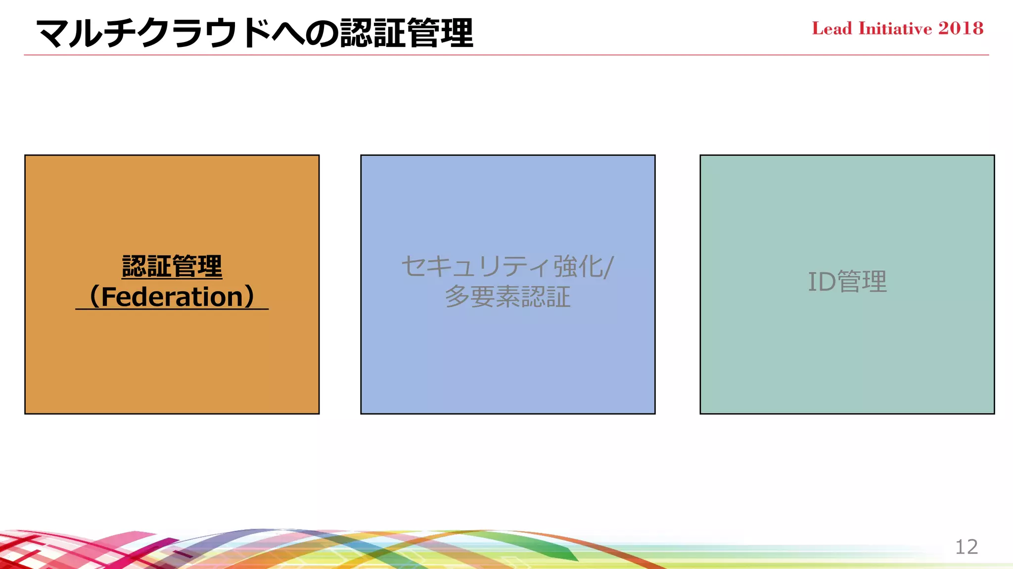 マルチクラウドへの認証管理
12
認証管理
（Federation）
セキュリティ強化/
多要素認証
ID管理
 