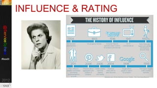 @servicesphere
http://bit.ly/re

#Pink13

INFLUENCE & RATING

10

© Copyright 11/7/13 BMC Software, Inc

 