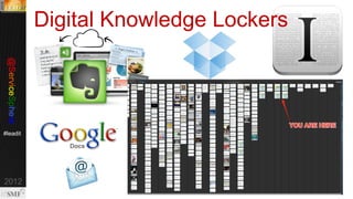 @servicesphere
http://bit.ly/re

#Pink13

PART I Reputation

19

© Copyright 11/7/13 BMC Software, Inc

 