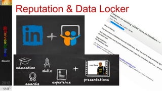 @servicesphere
http://bit.ly/re

#Pink13

Digital Knowledge Lockers

22

© Copyright 11/7/13 BMC Software, Inc

 