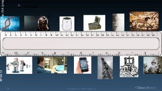 @servicesphere
http://bit.ly/re

#Pink13

Friction

30

© Copyright 11/7/13 BMC Software, Inc

 