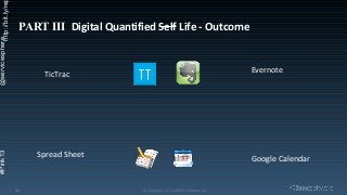 Evernote

TicTrac

Spread Sheet

#Pink13

@servicesphere
http://bit.ly/re

PART III Digital Quantified Self Life - Outcome

31

Google Calendar

© Copyright 11/7/13 BMC Software, Inc

 