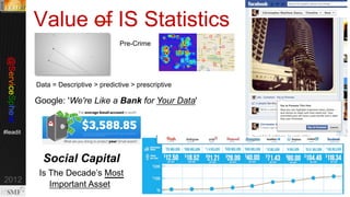 @servicesphere
http://bit.ly/re

Value of IS Statistics
Pre-Crime

Data = Descriptive > predictive > prescriptive

Google: 'We're Like a Bank for Your Data'

#Pink13

Social Capital
Is The Decade’s Most
Important Asset
7

© Copyright 11/7/13 BMC Software, Inc

 
