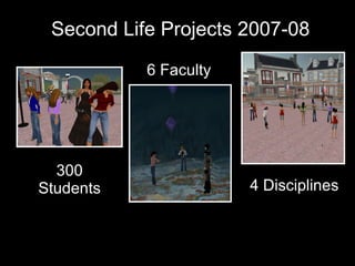Second Life Projects 2007-08 300 Students 6 Faculty 4 Disciplines 