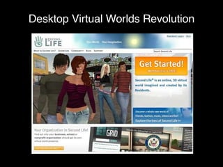 Desktop Virtual Worlds Revolution 