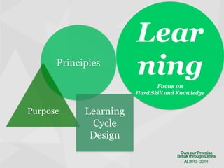 LEAD & Learning | PDF