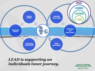 LEAD & Learning | PDF